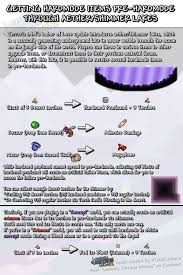 Steam Community :: Guide :: Cleansing Corruption / Crimson And Hallow (With  Lots Of Pictures)