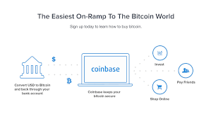 But crypto exchanges don't have to follow those rules at all! Best Bitcoin Exchanges