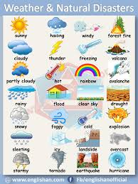 Weather Natural Disaster Vocabulary With Images And Flashcards Download Pdf Vocabulary Pictures Weather Vocabulary English Vocabulary