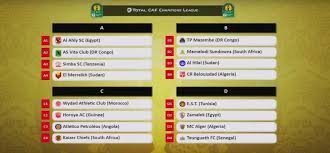 This edition will held in egypt. Max Sports Caf Champions League 2021 Group Stage Groups