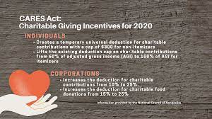 Opportunities For Donors To Maximize Charitable Giving