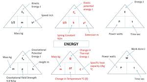 Energy Energy J Kinetic Energy J Elastic Potential Energy J Ek Ee E Ppt Download