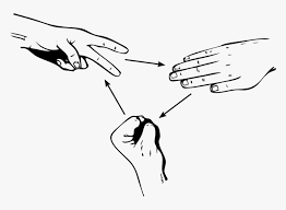 You can find more scissors clip arts black and white in. Clipart Hands Scissors Rock Paper Scissors Cycle Hd Png Download Transparent Png Image Pngitem