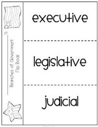 The answers to the worksheet if you wish. 75 Branches Of Government Ideas Branches Of Government Teaching Social Studies Social Studies