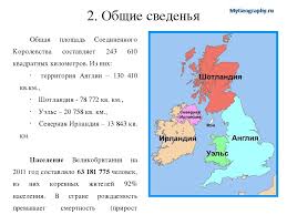 Туры в англию, шотландию, уэльс, ирландию 2021. Prezentaciya Na Temu Angliya