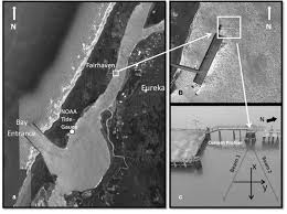 Location Of The Pilot Adcp Project In Humboldt Bay Near