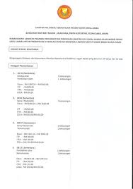 Sukan antara agensi agama zon utara berlangsung di. Jawatan Kosong Di Jabatan Hal Ehwal Agama Islam Negeri Kedah Jobcari Com Jawatan Kosong Terkini