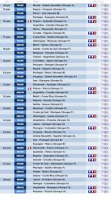 Coupe du monde de la fifa, russie 2018. Coupe Du Monde 2018 Le Calendrier Complet Des Retransmissions Tv