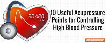 10 Acupressure Points For High Blood Pressure Treatment