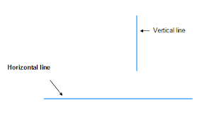 Horizontal Math Word Definition Math Open Reference