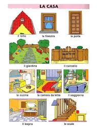 La Casa Learning Italian Italian Language Italian Language Learning