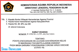 Berdasarkan peraturan sekretaris jenderal kementerian pendidikan dan kebudayaan (kemdikbud) nomor 5 tahun 2020, dinyatakan bahwa kelulusan sd, sdlb, program paket a atau sederajat ditetapkan tanggal 15 juni 2020. Kelulusan Dan Kenaikan Kelas Madrasasah Ra Mi Mts Ma Tahun 2021 Sinau Thewe Com