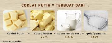 We did not find results for: Apakah White Chocolate Adalah Coklat Ia Kurniasih