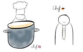 We did not find results for: False Friends 5 German Words That Don T Mean What You Think They Do Learnoutlive