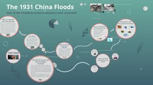 This week, we look back to 1931, when maybe the worst of china's recent floods inundated an area the size of new england. The 1931 China Floods By Alyssa Kat On Prezi Next