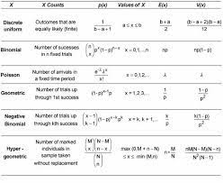 Image0 Jpg Math Cheat Sheet Math Methods Learning Math