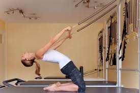 How to start level 1: Power Up With Pilates In Paris And The Suburbs Inspirelle