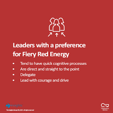 Insights Discovery The Colour Works Unlock Your Potential Insights Discovery Leadership Coaching Leadership Development Program