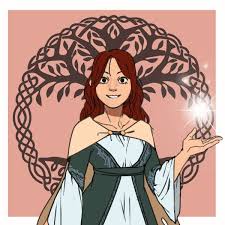 Choose from a series of options to build your full body avatar in vector graphics. Elain On Twitter I Made A Picrew Creator More Than 200 Items To Choose From To Make Your Own Character Mostly Based On Medieval Fantasy Https T Co Kzcqtzcgqf I Would Be Happy To See