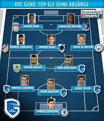 En esta vista general se enumeran todos los extranjeros de la plantilla actual. Top Elf Ohne Abgange So Konnte Der Krc Genk Heute Aussehen Transfermarkt