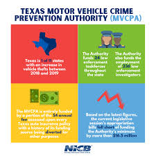 Sanchez insurance is an independent agency who represents over 50 top rated companies. Nicb Government Affairs Making The Case To Fully Fund The Texas Motor Vehicle Crime Prevention Authority National Insurance Crime Bureau