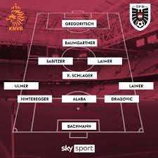 Die niederlande diktierten von beginn an das spielgeschehen, doch die erste dicke chance gehörte dem außenseiter aus nordmazedonien. Zcbmkzvvd3i4zm