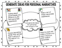 Generate Ideas For Personal Narrative Teacher Chart By