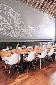 After multiple date and venue changes we were finally able to plan this intimate dinner in a safe way. The Best Group Dining Spots In San Francisco
