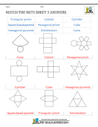 Surface area of cuboids l.o. Geometry Nets Information Page
