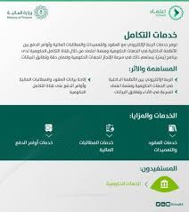 امکان اخذ تضمین از امریکا برای برجام. Ø±Ø§Ø¨Ø· Ù…Ù†ØµØ© Ø§Ø¹ØªÙ…Ø§Ø¯ ÙˆØ²Ø§Ø±Ø© Ø§Ù„Ù…Ø§Ù„ÙŠØ© Ø§Ø³ØªØ®Ø±Ø§Ø¬ Ø¨ÙŠØ§Ù†Ø§Øª Ø§Ù„Ø±Ø§ØªØ¨ ÙˆÙ…Ø³ØªØ­Ù‚Ø§ØªÙ‡ ÙˆØ­Ø¬Ø² Ø£ÙˆØ§Ù…Ø± Ø§Ù„Ø¥Ø±ÙƒØ§Ø¨ Etimad 1441 Ø§Ù„ÙŠÙˆÙ… Ø§Ù„Ø¥Ø®Ø¨Ø§Ø±ÙŠ