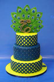 Pin On Birthday Cake Photo Gallery
