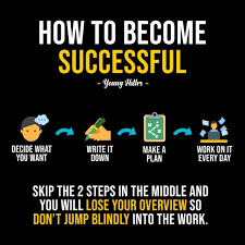 Pin On Inspirational Quotes