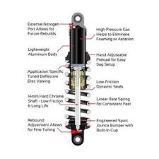 Ohlins Rear Shocks For Harley Touring 1990 2020