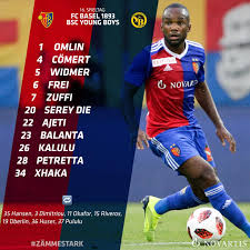 Quand et où luca zuffi est né? Fc Basel 1893 Das Sind Unsere Ersten 1 1 Gegen Den Facebook