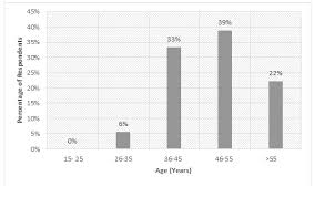 Image result for Rytigynia acuminatissima