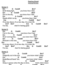 Check spelling or type a new query. Feeling Good Michael Buble How To Play Beginner Guitar Lesson Youtube