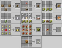 Resep cara membuat donat j.co empuk lembut makanajib.com via www.makanajib.com. Bagaimana Cara Membuat Kue Di Minecraft Informasi Yang Berguna Untuk Semua Orang