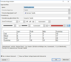 Check spelling or type a new query. Formatvorlagen In Word Erstellen Mykey Software