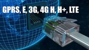 Pero, en cualquier caso, la conexión es. Significato Icone Gprs E 3g H 4g Lte Differenze Velocita