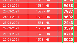 Mar 23, 2014 · contoh : Hasil Keluaran Togel Hongkong Hk Hari Ini Rabu 27 Januari 2021