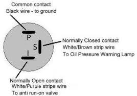 Actros nummek units wiring diagram. 3 Wire Oil Pressure Switch Schematic Spitfire Gt6 Forum Triumph Experience Car Forums The Triumph Experience