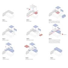 pod projects  pod newcastle