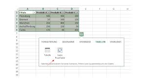 Was aber, wenn es innerhalb meiner tabelle leere zeilen gibt? Zellen In Mehreren Tabellen Parallel Ausfullen Tipps Zu Microsofts Tabellenkalkulation Computerwoche De