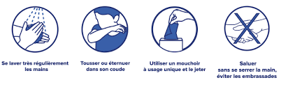 Cette formation s'adresse aux travailleurs de la santé et aux professionnels de la santé publique, car elle se concentre sur la prévention et la lutte contre les infections. Mesure De Prevention Covid 19 Hopital Prive De L Ouest Parisien