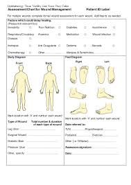 ophthalmic wound care assessment chart