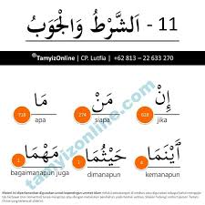 Kepentingan belajar bahasa arab youtube. Belajar Bahasa Arab Online Home Facebook