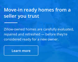 Title Insurance What Does It Cover And Do I Need It Zillow