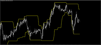 Today i am going to share another popular unlocking tool for their users, . Kanal Handels Signal Lasopaspecials