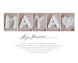 We may earn commission on some of the items you choose to buy. Name Meaning Gift Flower Letter Nursery Alphabet Letter Wall Etsy