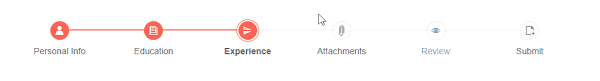 The column headings are links that the user can click to. Telerik Blogs Net